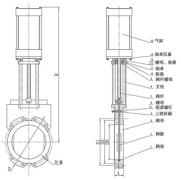 PZ673X型氣動漿液閥、鑄鐵刀閘閥外形結(jié)構(gòu)尺寸圖