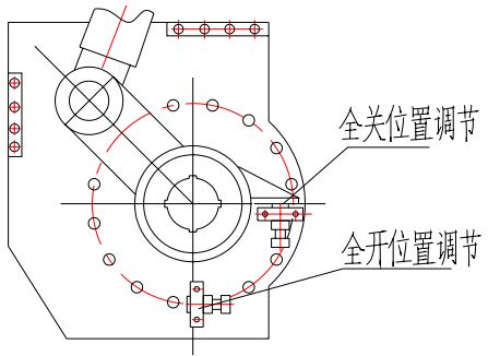 （圖2）全關(guān)位置調(diào)節(jié)、全開位置調(diào)節(jié)示意圖
